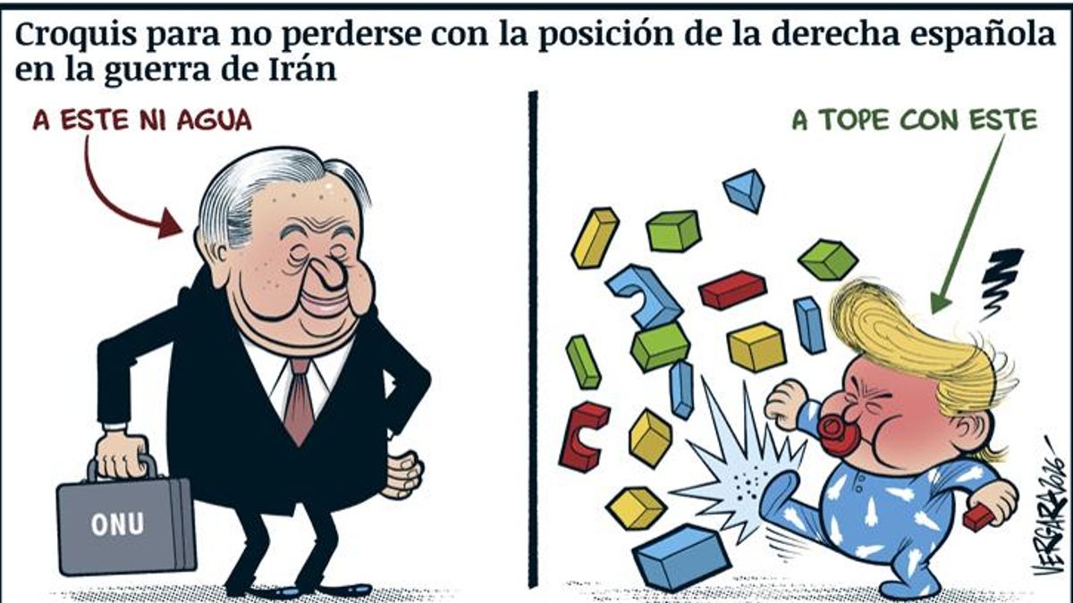 Croquis para no perderse