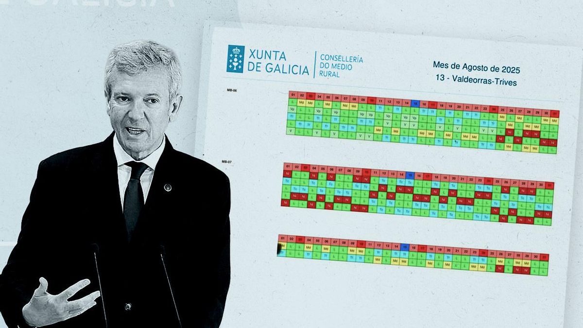 El presidente de la Xunta, Alfonso Rueda, junto a una de las páginas del cuadrante de agosto del distrito forestal de Valdeorras-Trives (Ourense)