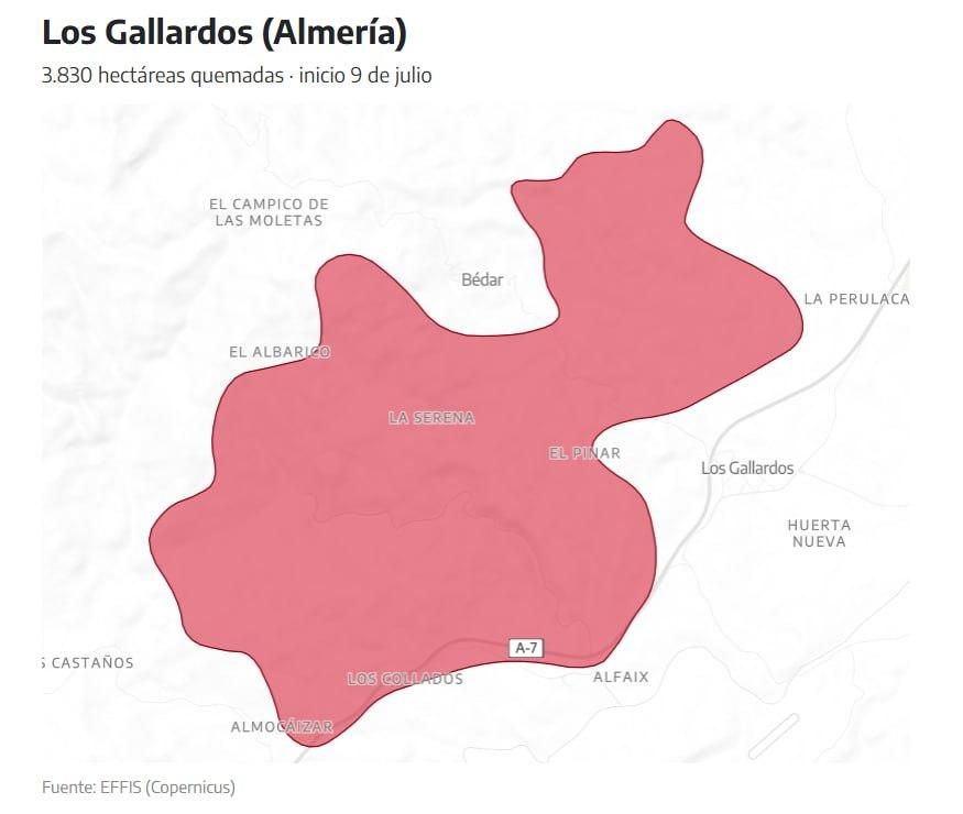 Incendio Los Gallardos.