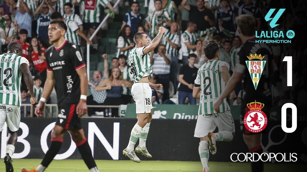 Marcador Córdoba CF - Cultural Leonesa