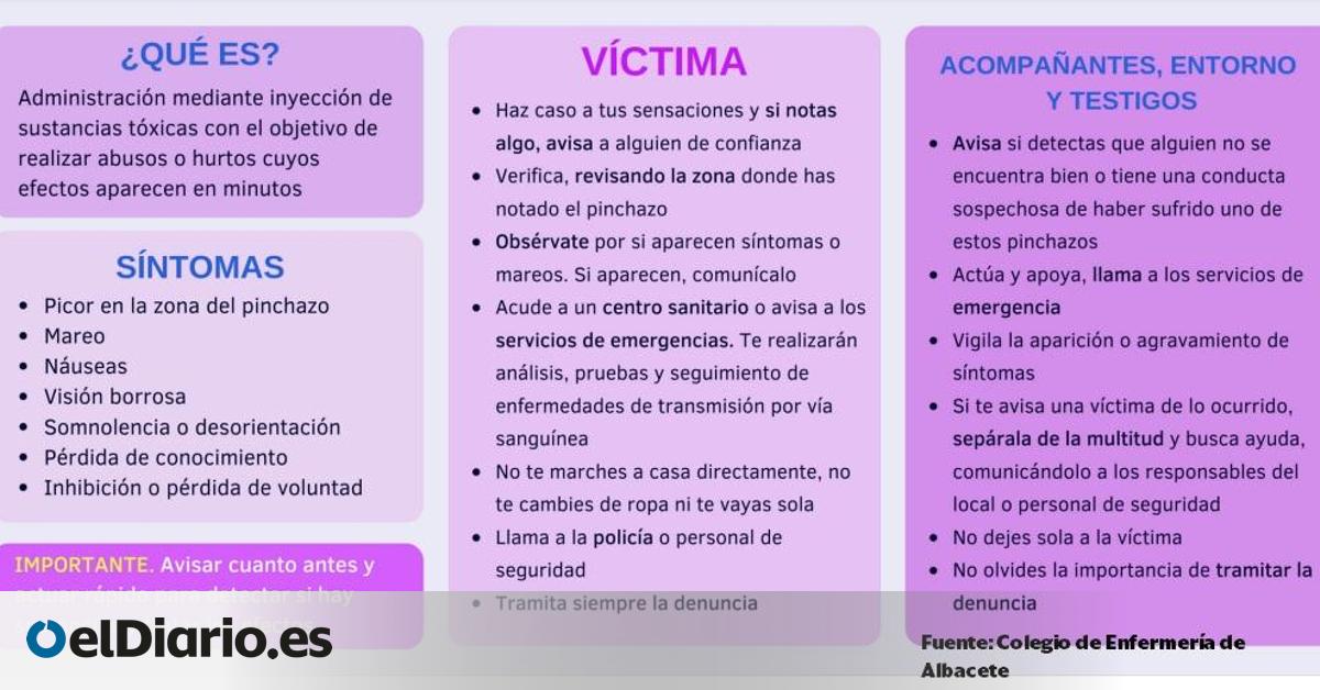 Consejos del Colegio de Enfermería de Albacete frente a los 'pinchazos' de sumisión química