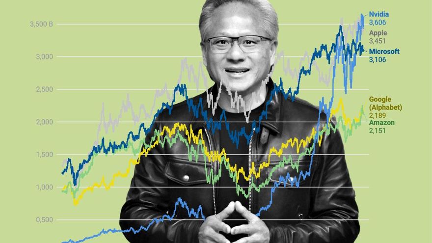 El 'plan Huang' para Nvidia, la empresa más valiosa del mundo: "Generaremos IA como generamos electricidad"