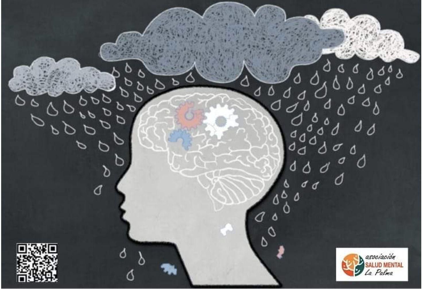 Cartel del Día Mundial de Lucha contra la Depresión de Salud Mental La Palma.