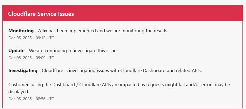 Información publicada en el portal de estado de Cloudflare.