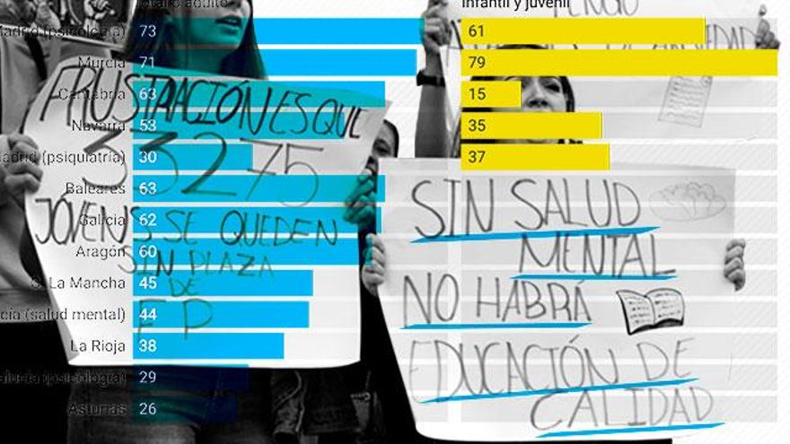 ¿Los niños felices aprenden más? La nueva ley agita el debate sobre la educación emocional en la escuela