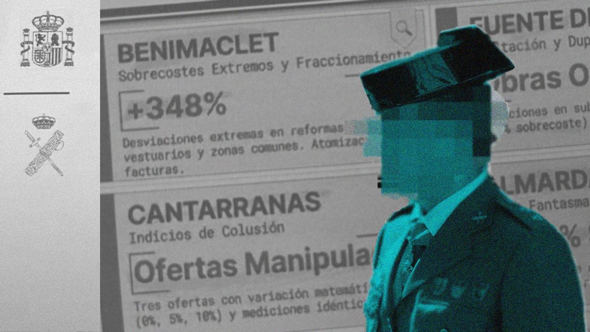 La red corrupta de un teniente coronel condecorado: fondos públicos de la Guardia Civil desviados a su bolsillo