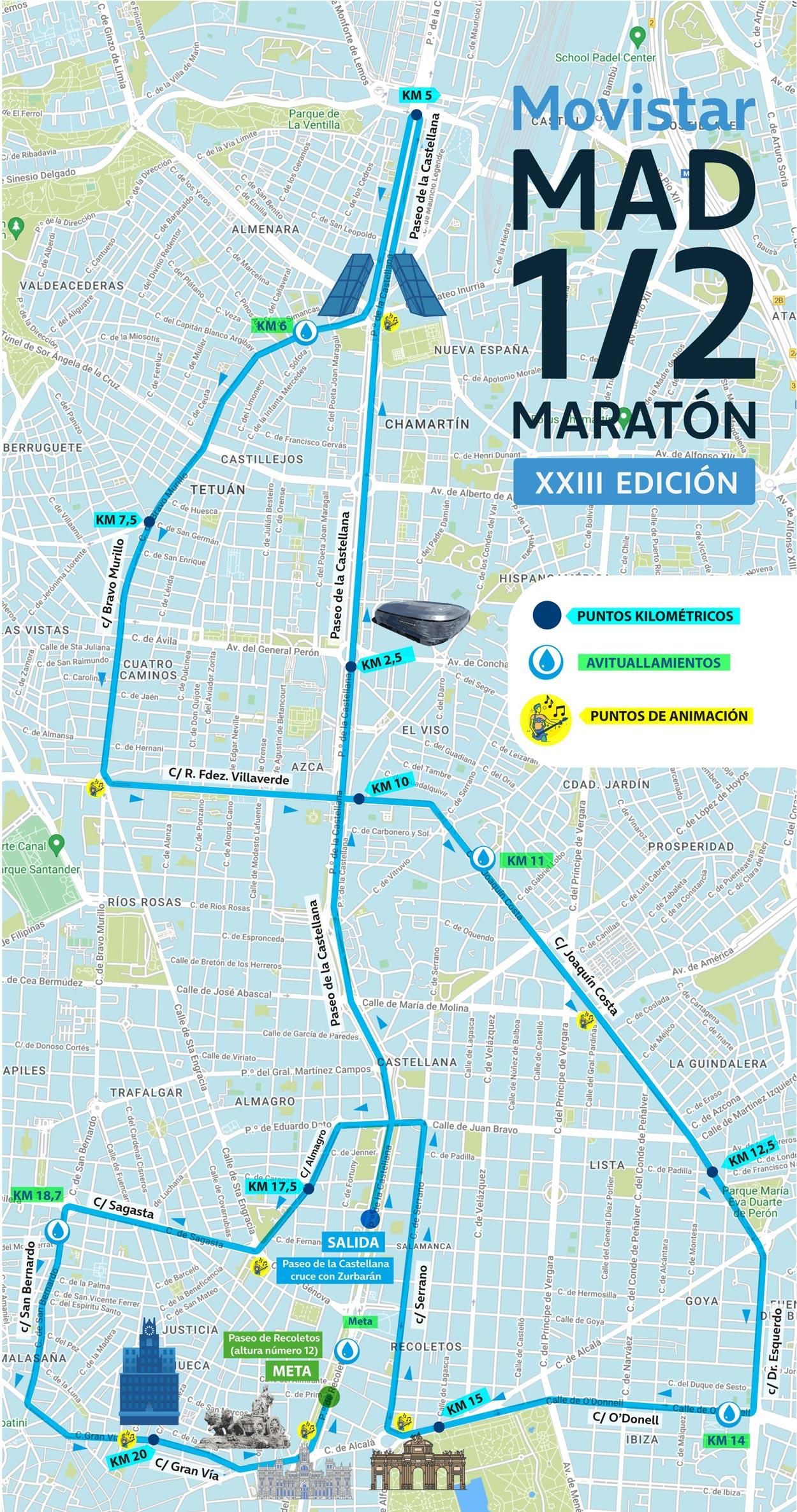 Recorrido de la Media Maratón 2024 en Madrid