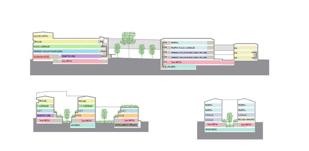 Previsión de espacios en los edificios.