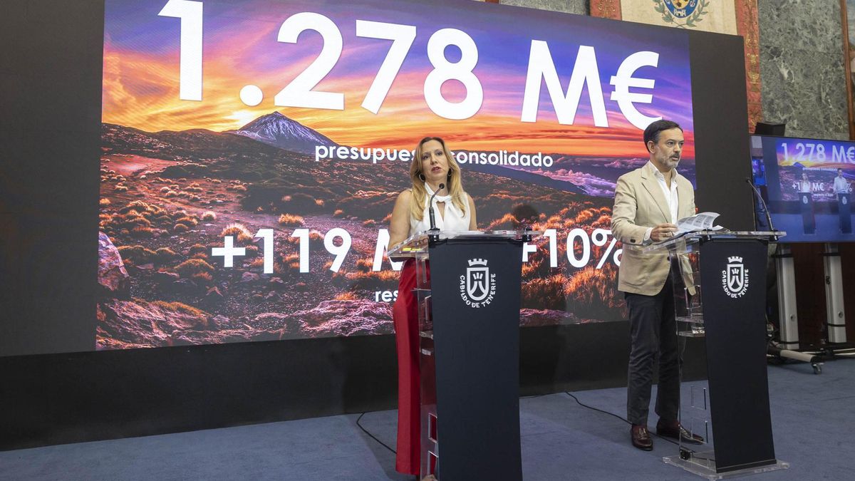 El Cabildo de Tenerife aprueba sus presupuestos, con menos dinero para el Teide y más para propaganda