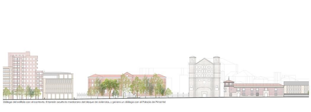 Diálogo del edificio con el contexto.