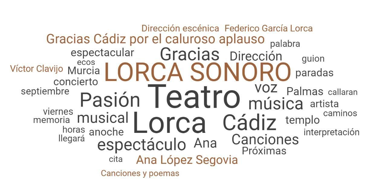 Términos más utilizados sobre Pasión Vega
