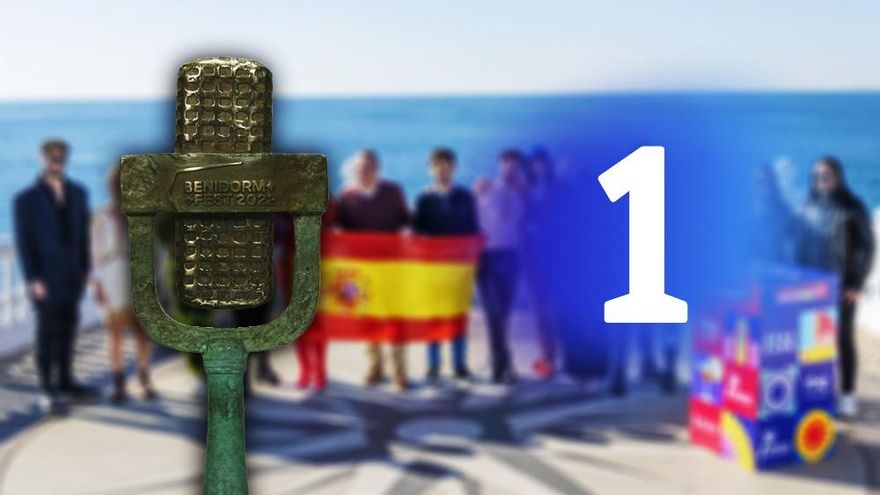El ganador o ganadora del Benidorm Fest tiene ya su primer compromiso televisivo