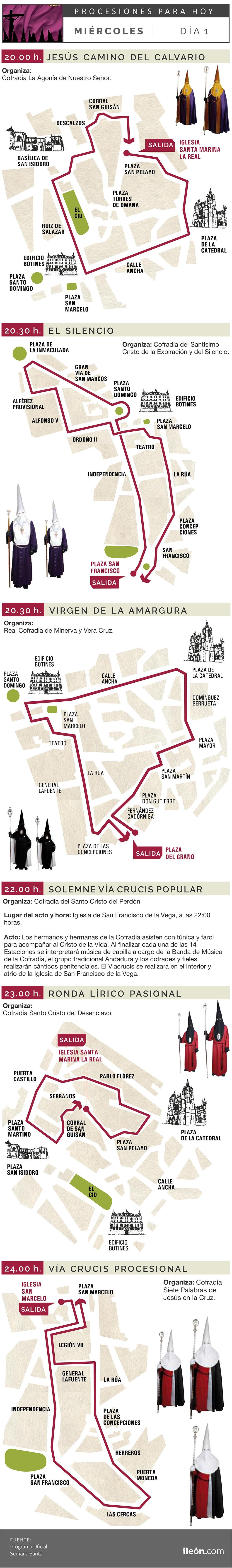 Procesiones del Miércoles Santo de la Semana Santa de León 2026.