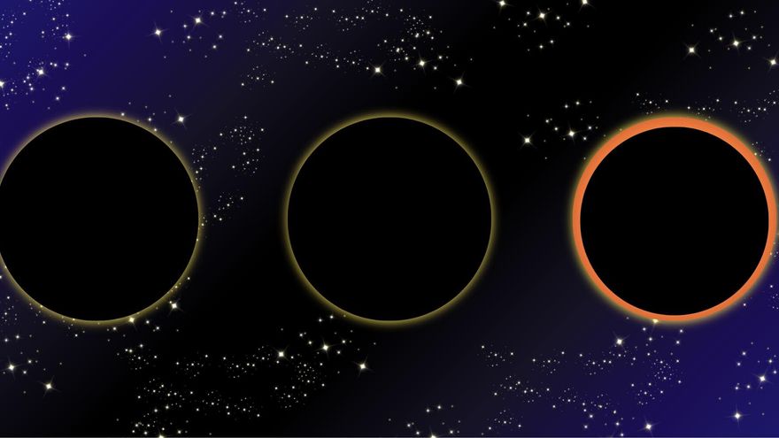 La suerte de España: el Trío de Eclipses que empieza este año