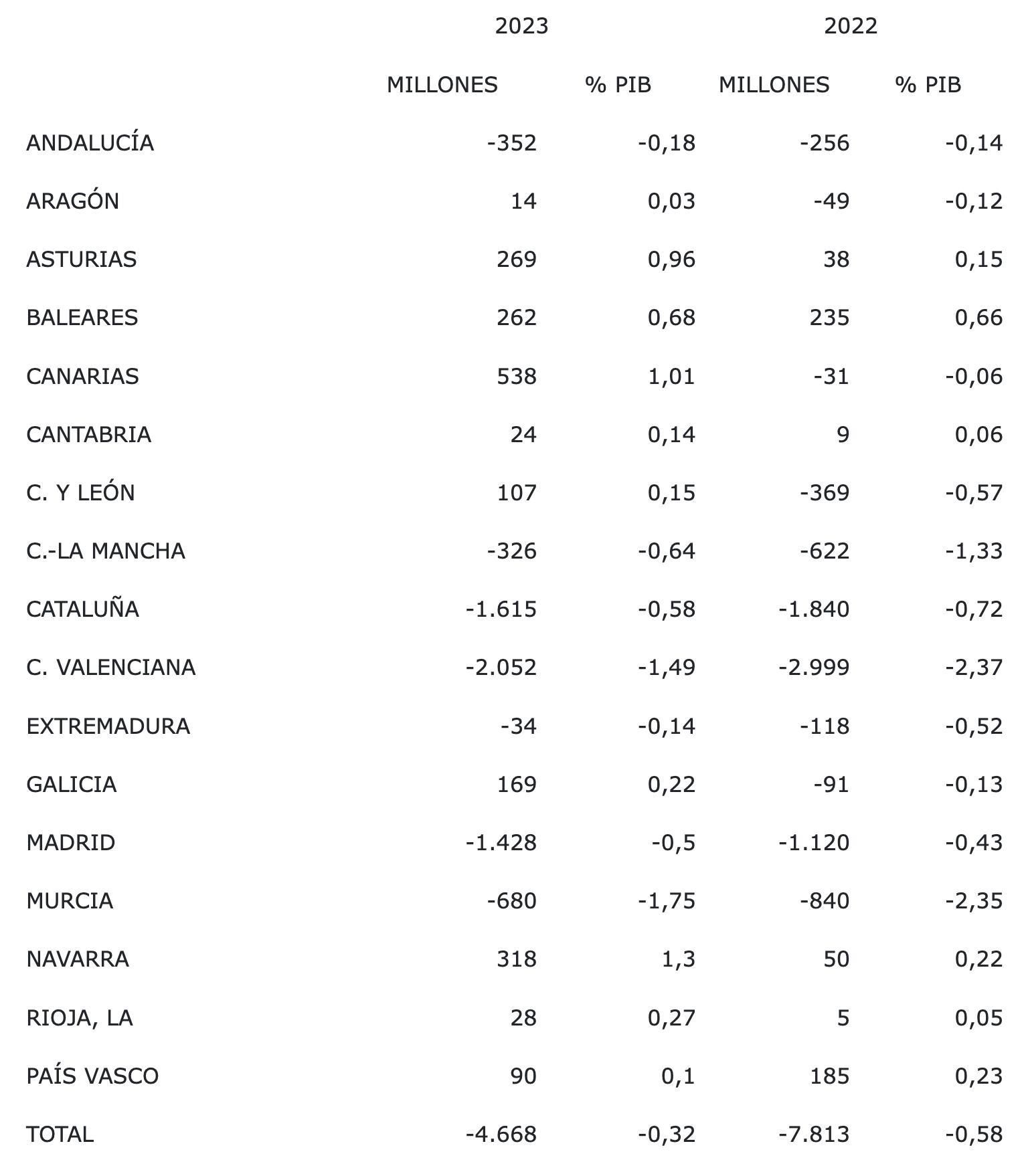 Captura de pantalla 2024 01 31 a las 17.58.51