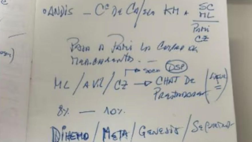 Los cuadernos de Calvete: libretas, chats y planillas del operador de la ANDIS complican a los Milei