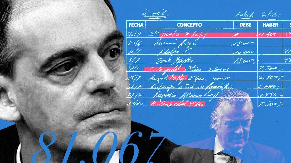 La venganza del agente 81.067: el investigador de la caja B del PP desmonta la coartada de los acusados en Kitchen