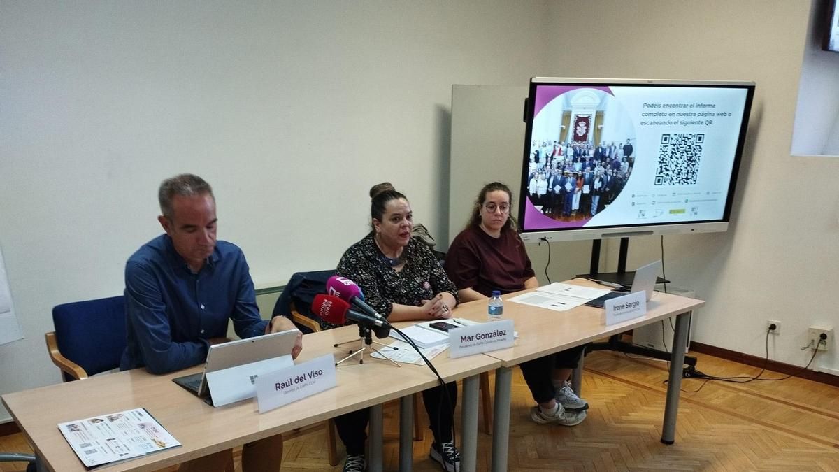 Presentación del XVI Informe 'El Estado de la Pobreza' de EAPN Castilla-La Mancha.