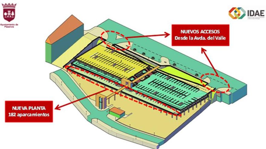 El aparcamiento gratuito de La Isla, en Plasencia, tendrá 182 plazas más