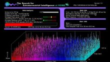 Datos procedentes de radiotelescopios que buscan señales de vida extraterrestre