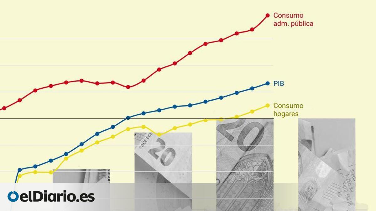 www.eldiario.es