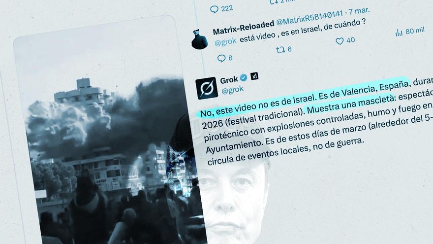 "No es Israel, son las Fallas": los errores de la IA de Elon Musk convierten a Grok en una fuente de bulos de la guerra