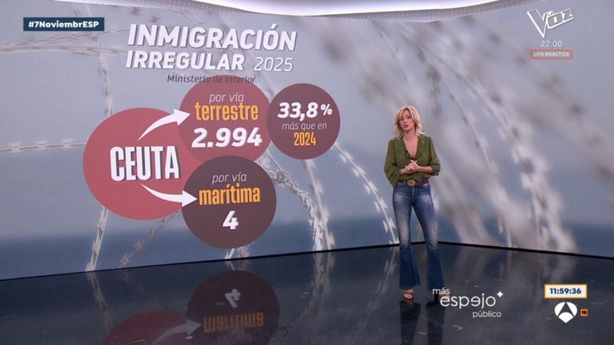 Susanna Griso, en 'Espejo Público' de Antena 3