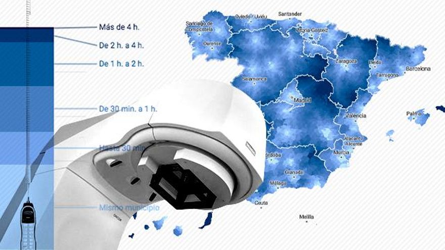 Un 10% de la población española tiene que viajar más de dos horas al día si necesita tratarse un cáncer