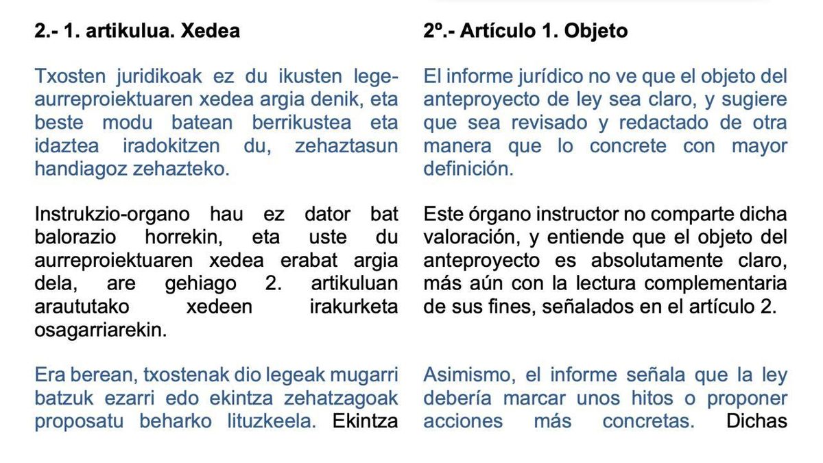 Extracto relativo al informe jurídico