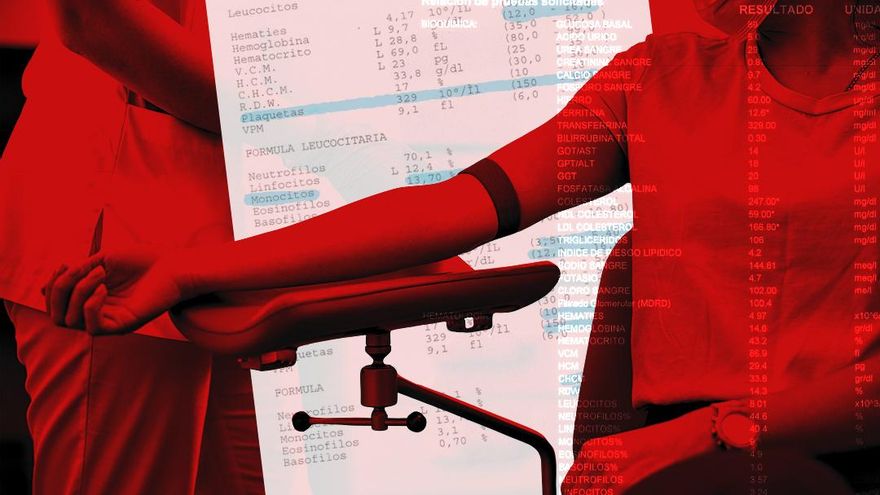 Qué debo medir en un análisis de sangre al menos una vez al año