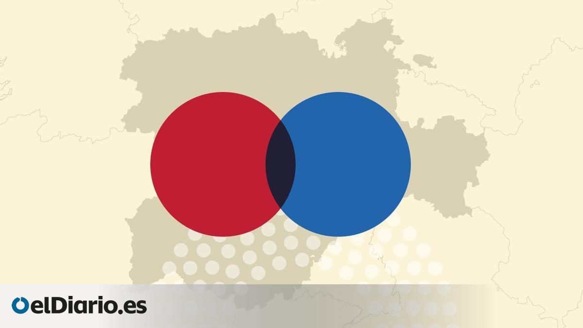 De izquierda o derecha: los resultados de las elecciones en Castilla y ...