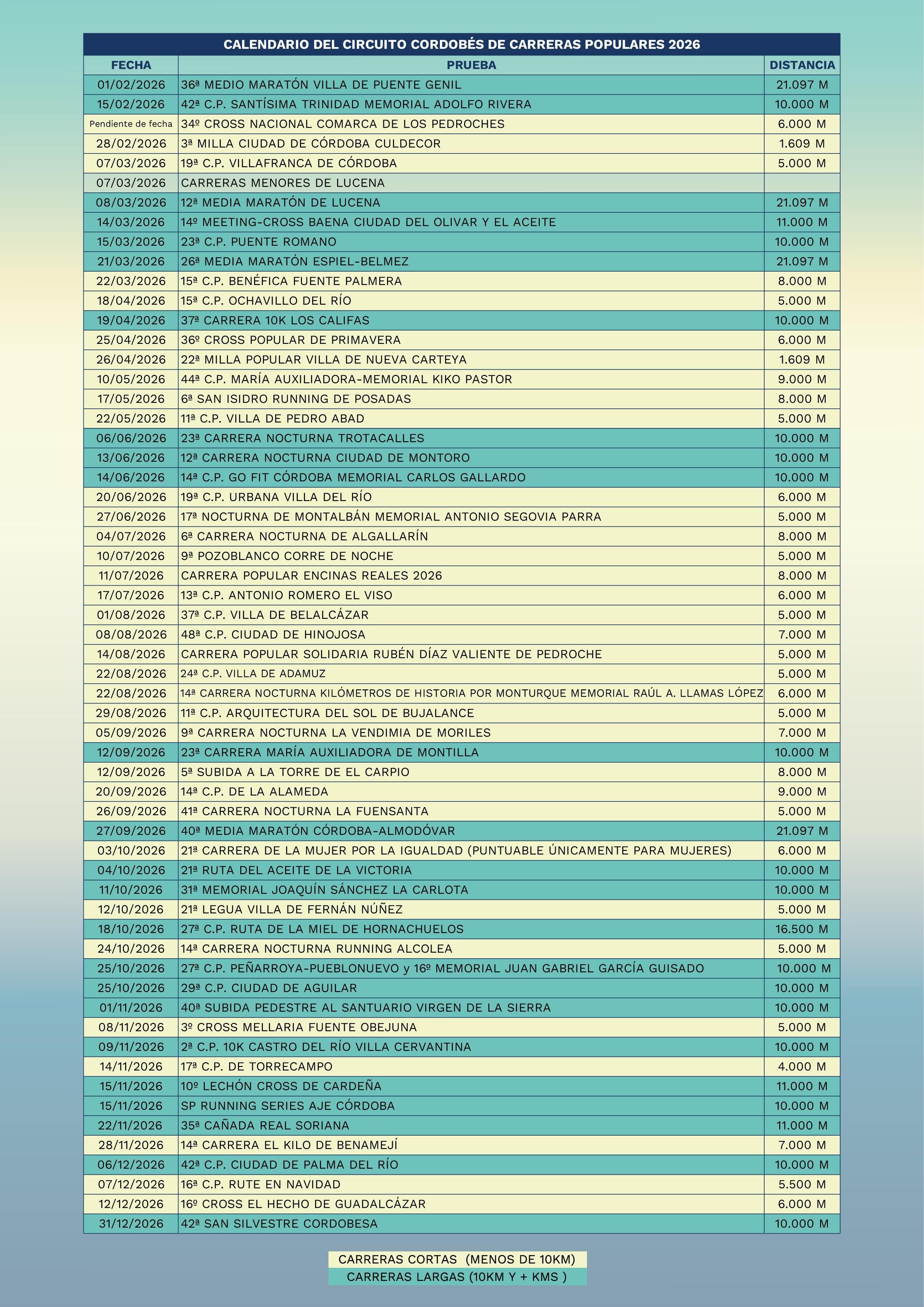 Calendario completo.