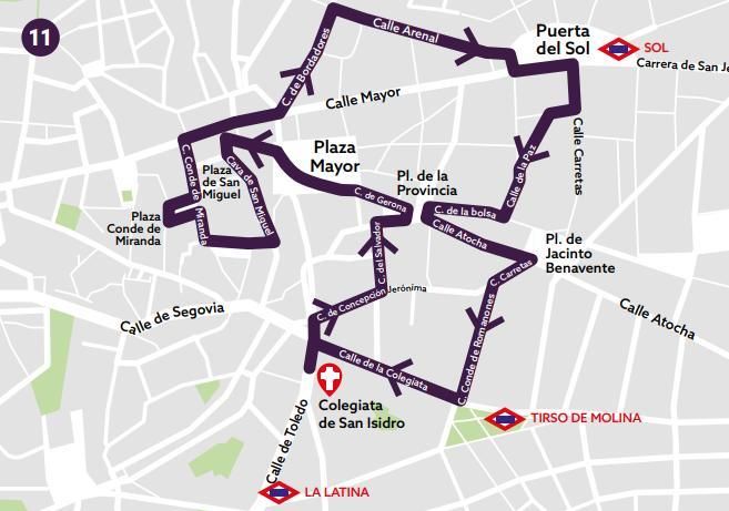 Recorrido de la procesión de Nuestro Padre Jesús del Gran Poder y Macarena del Jueves Santo