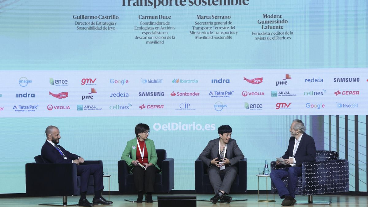 Mesa 4: Transporte sostenible