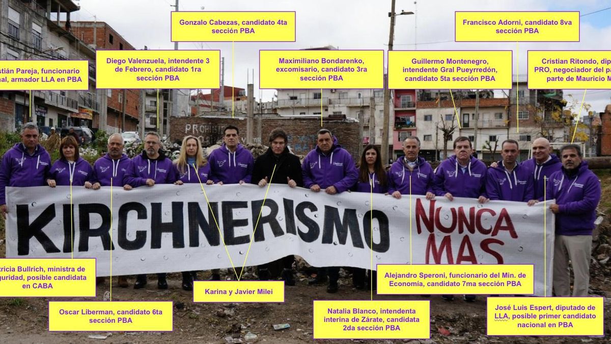 Quién es quién en la foto de Milei para la campaña bonaerense.