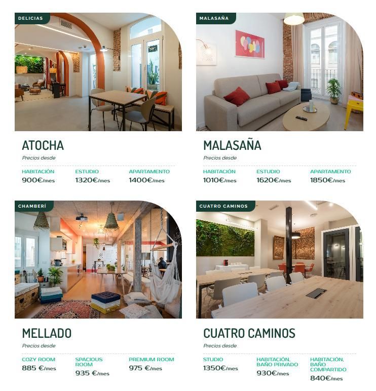 Un coliving de mil euros al mes para vivir en Malasaña, la moda que 'arrasa' entre los jóvenes