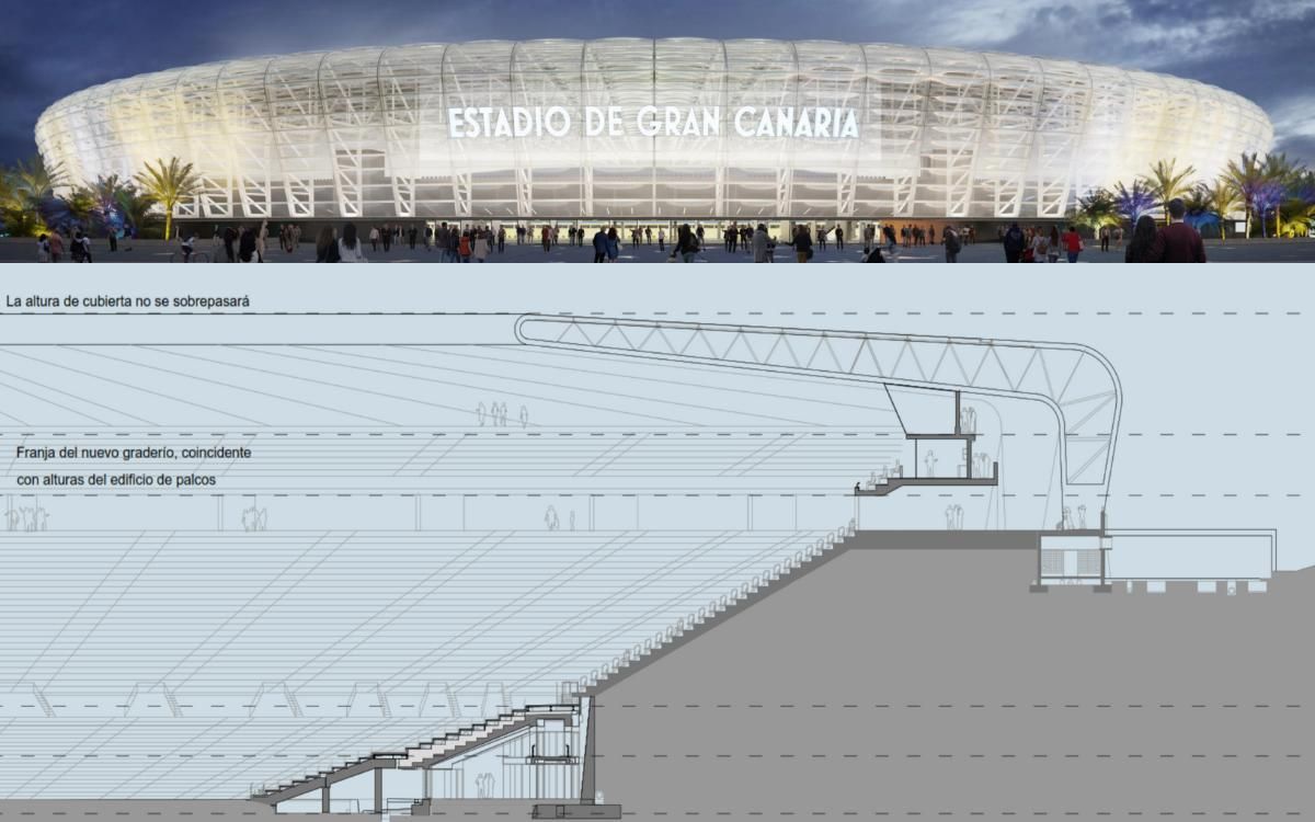 Aspecto exterior del nuevo Estadio de Gran Canaria y corte transversal del nuevo graderío.