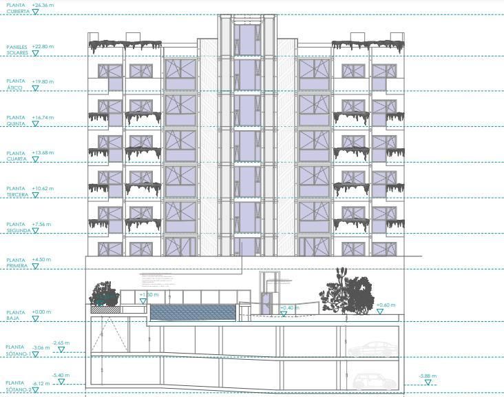Plano del inmueble que se va a edificar en los números 12 y 16 de la avenida de la Albufera (vista frontal).
