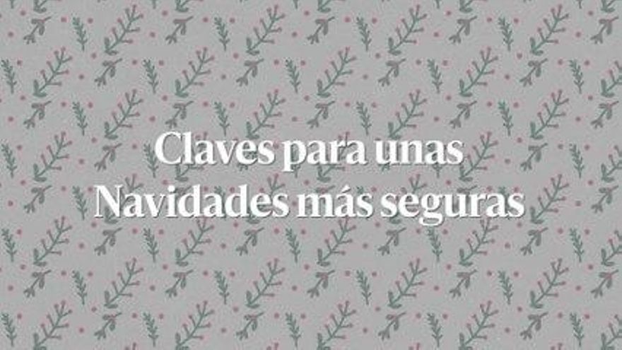 Esto es lo que debes hacer para reducir riesgos durante las Navidades del coronavirus