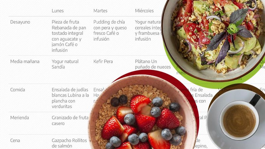 Seis recetas y un menú semanal completo para afrontar un verano caluroso