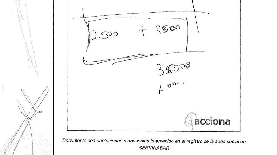 UCO encurrala Santos Cerdan por seu papel como mentor da conspiração e começa a revelar o custo de sua corrupção.