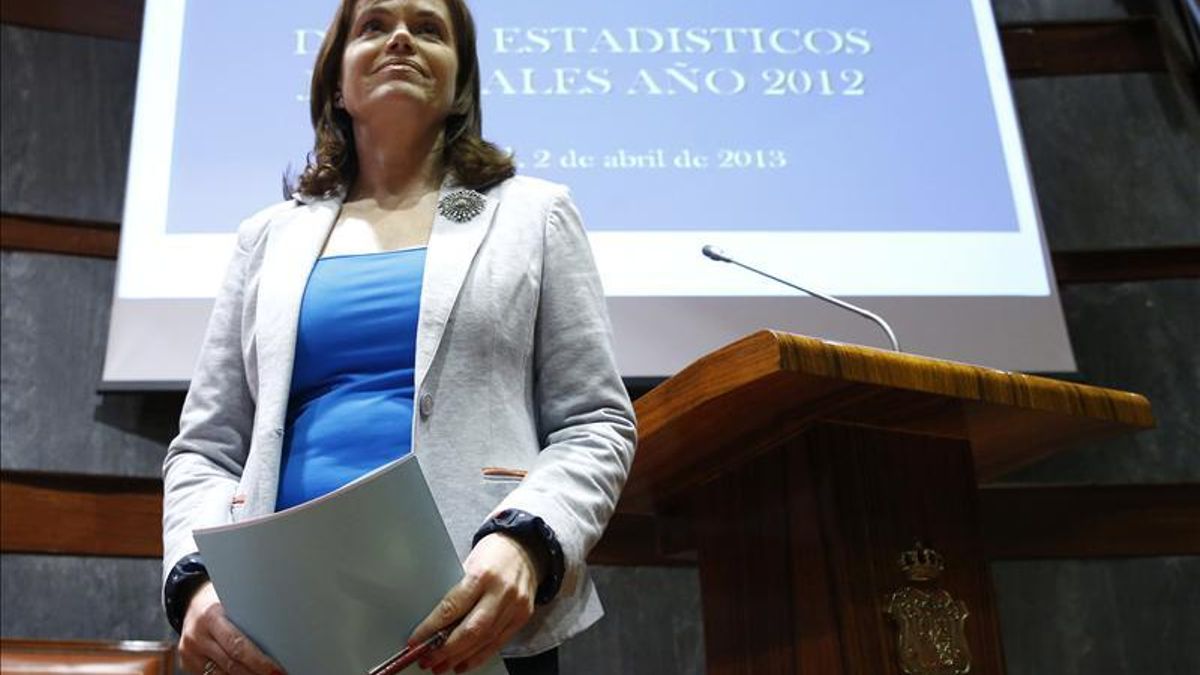 Inmaculada Montalbán, expresidenta del Observatorio contra la Violencia de Género del Poder Judicial, ha sido la ponente de la sentencia