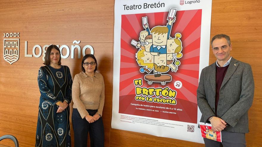 15 funciones de 4 obras teatrales: vuelve el Bretón con la Escuela en Logroño para menores de entre 4 y 12 años