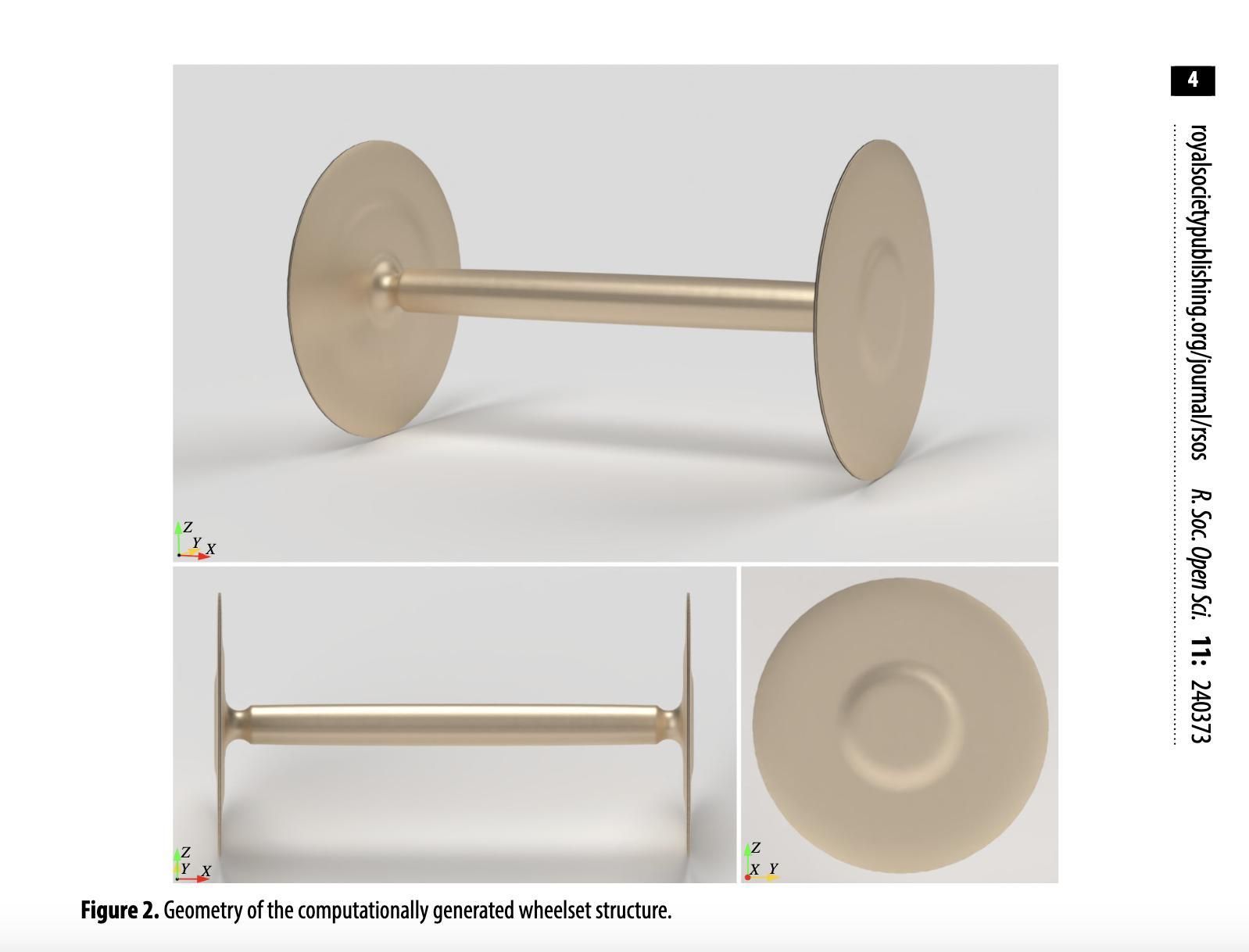 Geometría de la rueda generada por ordenador