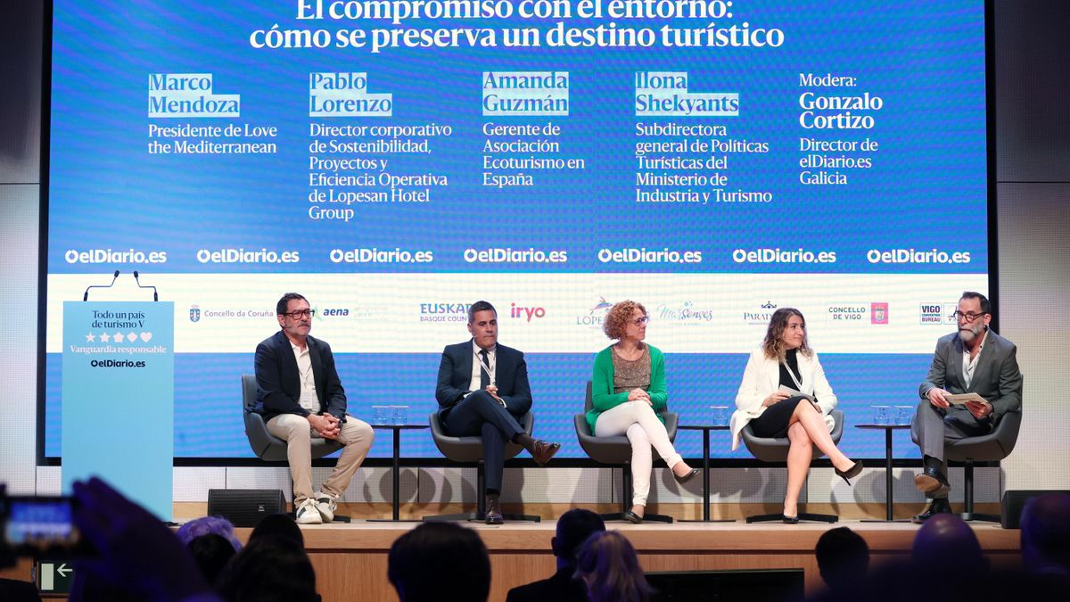 Del "todo incluido" al ecoturismo: la sostenibilidad en la transformación de un sector vital para España