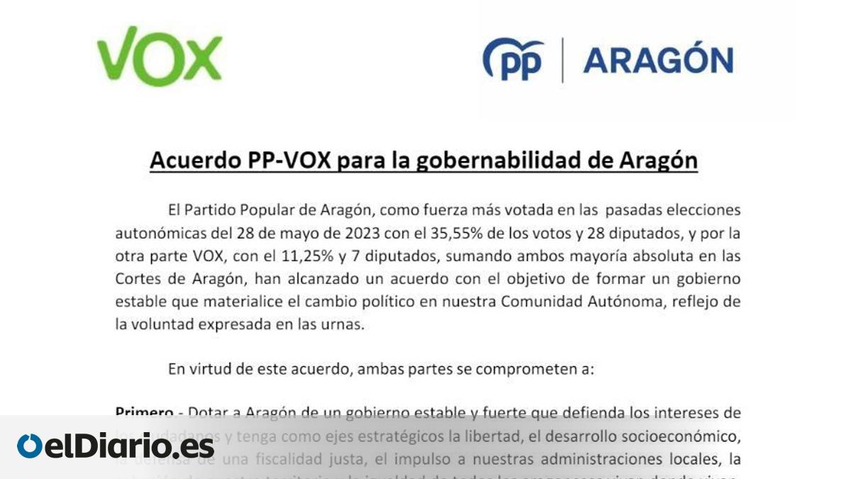 DOCUMENTO | El acuerdo de PP y Vox para gobernar Aragón