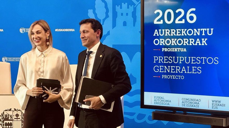 Segundo presupuesto de Pradales: 17.300 millones de gasto, guiño a Seguridad y Vivienda y el 50% para Salud y Educación