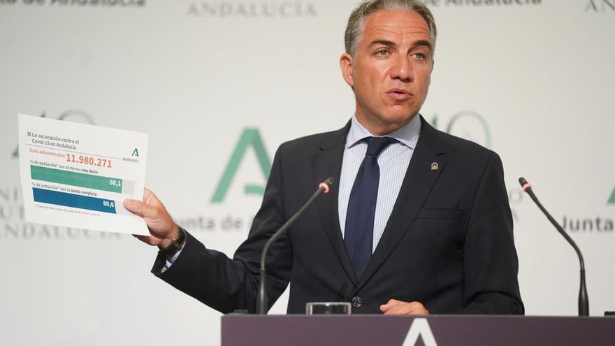 "Siempre estamos juntos": la Junta de Andalucía cierra filas con Vox y prevé agotar la legislatura hasta finales de 2022