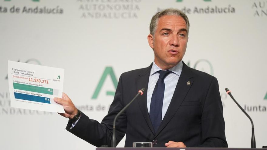 Bendodo, este martes durante la rueda de prensa