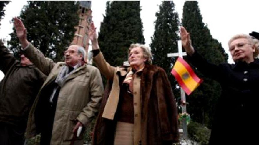 Homenaje con el brazo levantado a la División Azul en Madrid